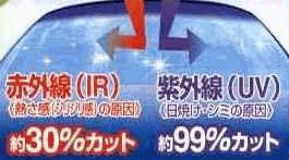 N[x[(fMAOJbgɂ)