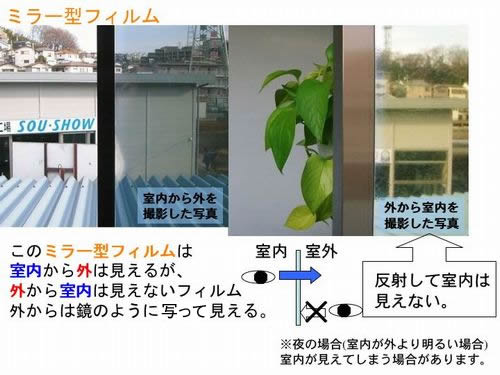 プライバシー保護目隠しフィルム2